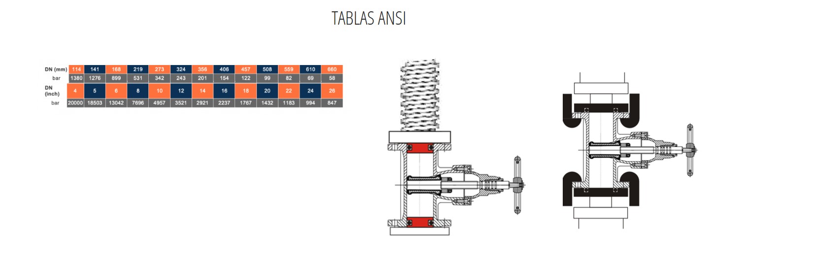 Banc d’Essais de tubes BOT45-2V250