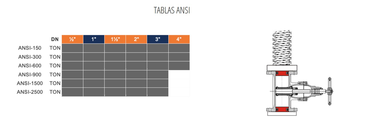 table ansi BV-3V30SH