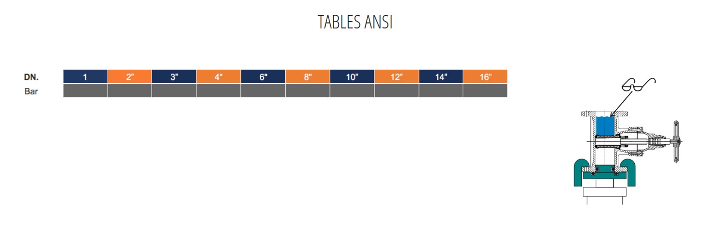 table ansi BV-M90SH